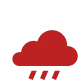 weather